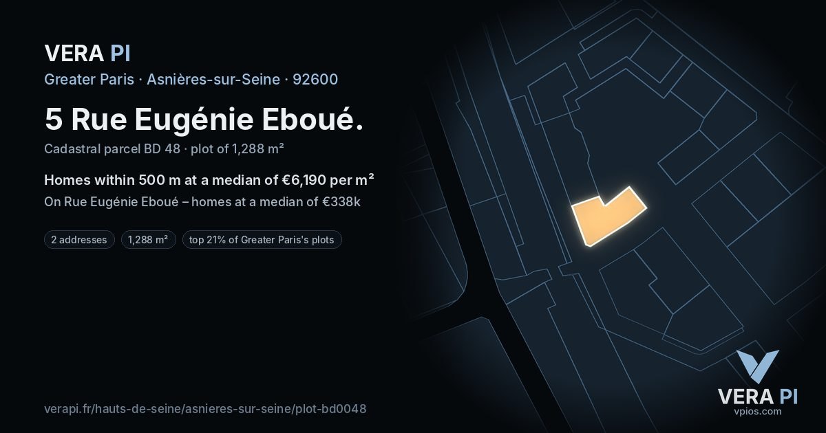 5 Rue Eugénie Eboué, Asnières-sur-Seine at night – the plot lit, the parcels around coloured by the prices near them