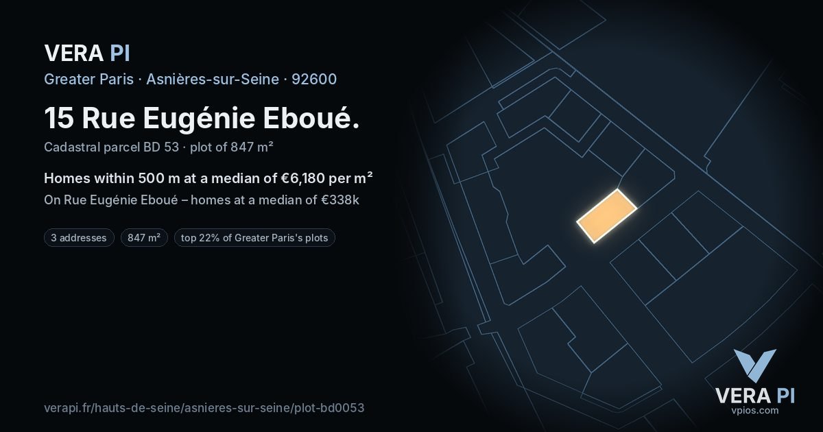 15 Rue Eugénie Eboué, Asnières-sur-Seine at night – the plot lit, the parcels around coloured by the prices near them