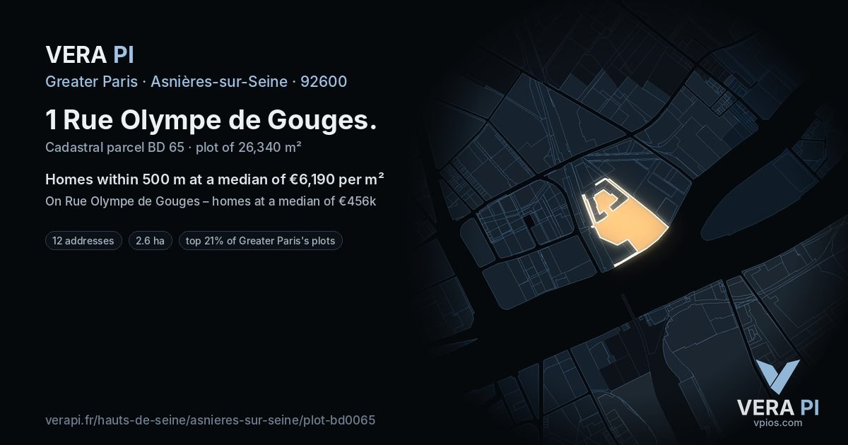 1 Rue Olympe de Gouges, Asnières-sur-Seine at night – the plot lit, the parcels around coloured by the prices near them