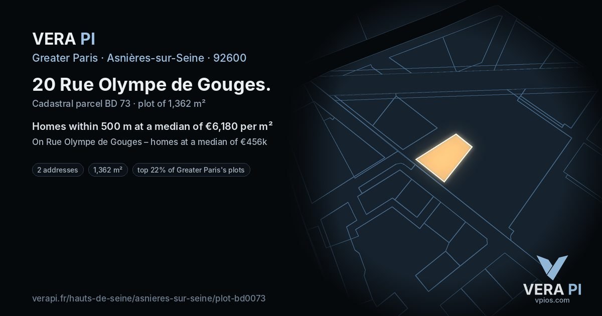 20 Rue Olympe de Gouges, Asnières-sur-Seine at night – the plot lit, the parcels around coloured by the prices near them