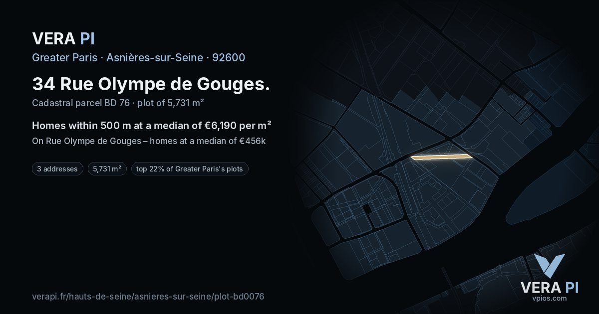 34 Rue Olympe de Gouges, Asnières-sur-Seine at night – the plot lit, the parcels around coloured by the prices near them