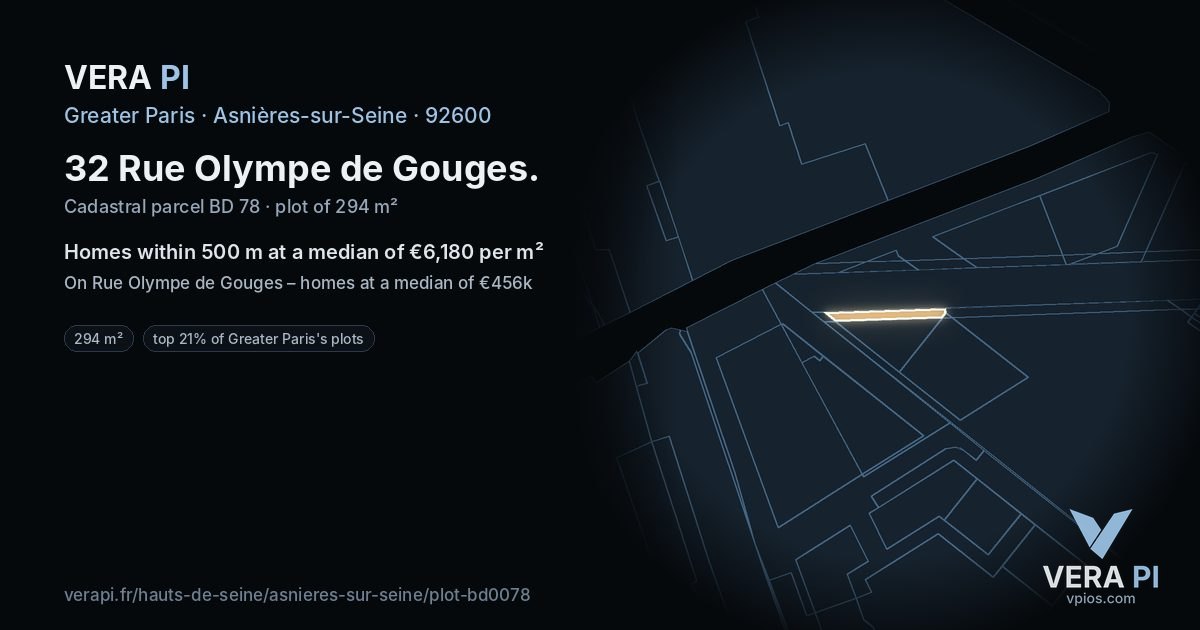 32 Rue Olympe de Gouges, Asnières-sur-Seine at night – the plot lit, the parcels around coloured by the prices near them