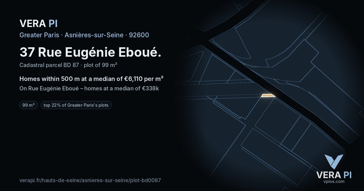 37 Rue Eugénie Eboué, Asnières-sur-Seine at night – the plot lit, the parcels around coloured by the prices near them