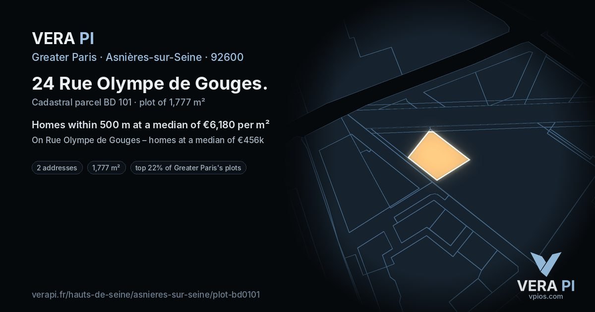 24 Rue Olympe de Gouges, Asnières-sur-Seine at night – the plot lit, the parcels around coloured by the prices near them