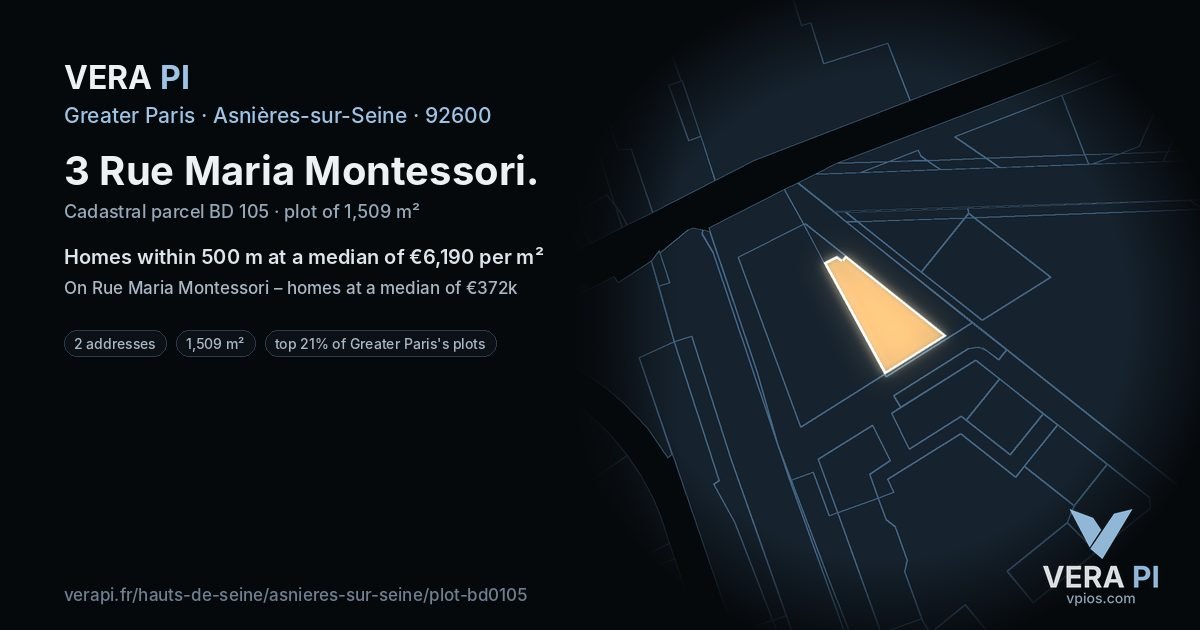 3 Rue Maria Montessori, Asnières-sur-Seine at night – the plot lit, the parcels around coloured by the prices near them