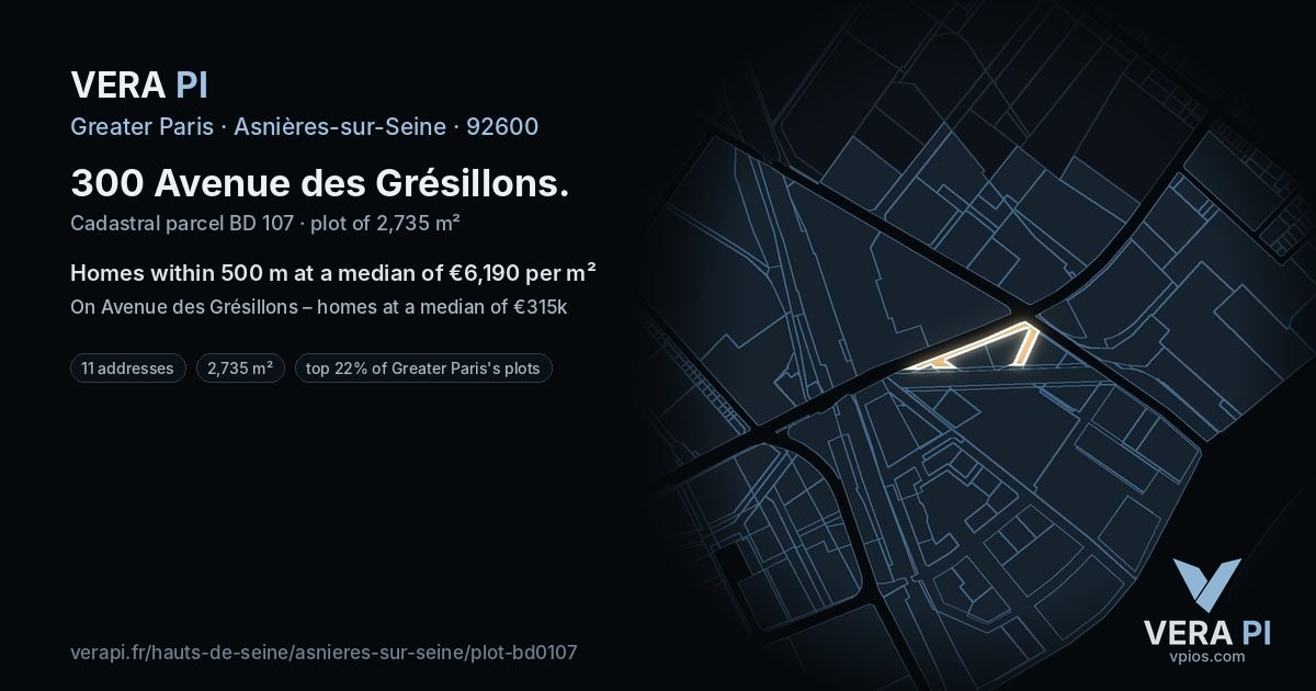 300 Avenue des Grésillons, Asnières-sur-Seine at night – the plot lit, the parcels around coloured by the prices near them