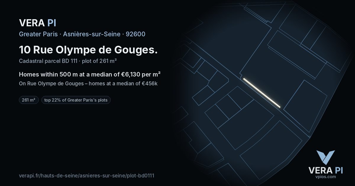 10 Rue Olympe de Gouges, Asnières-sur-Seine at night – the plot lit, the parcels around coloured by the prices near them