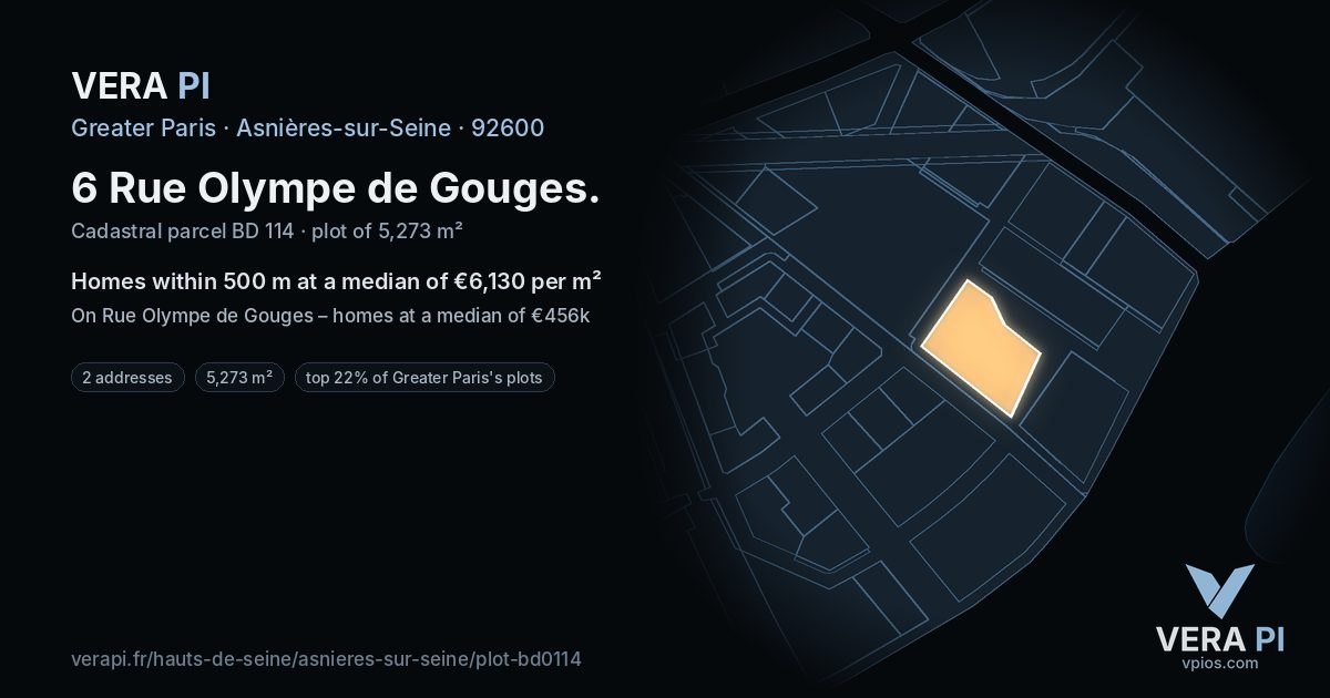 6 Rue Olympe de Gouges, Asnières-sur-Seine at night – the plot lit, the parcels around coloured by the prices near them