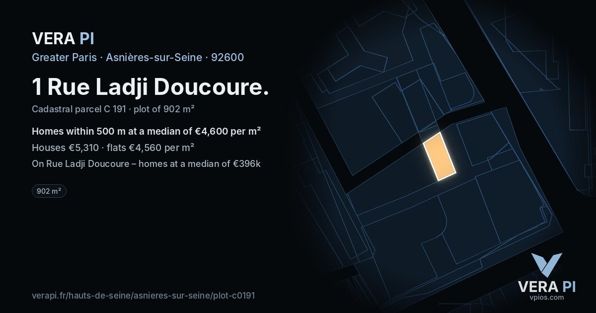 1 Rue Ladji Doucoure, Asnières-sur-Seine at night – the plot lit, the parcels around coloured by the prices near them