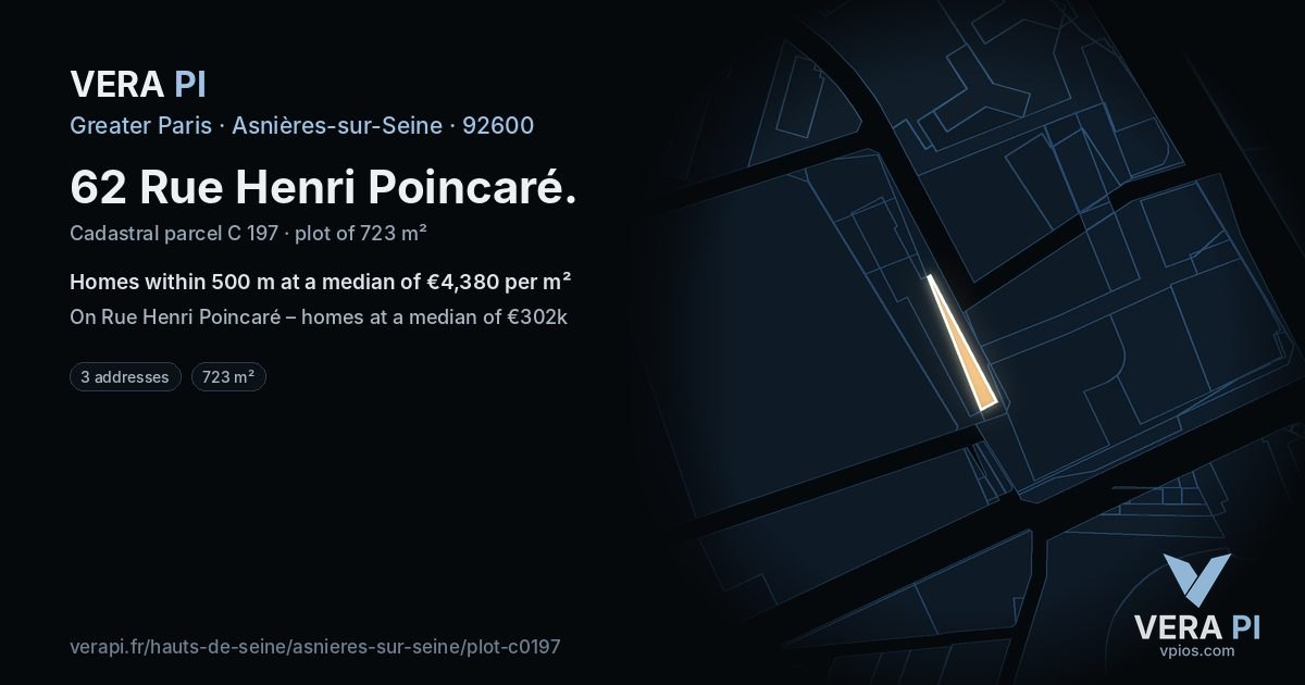 62 Rue Henri Poincaré, Asnières-sur-Seine at night – the plot lit, the parcels around coloured by the prices near them
