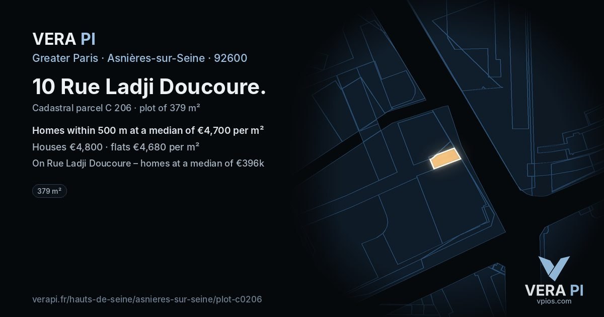 10 Rue Ladji Doucoure, Asnières-sur-Seine at night – the plot lit, the parcels around coloured by the prices near them