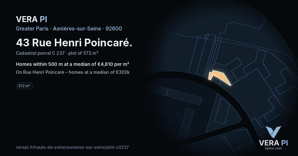 43 Rue Henri Poincaré, Asnières-sur-Seine at night – the plot lit, the parcels around coloured by the prices near them