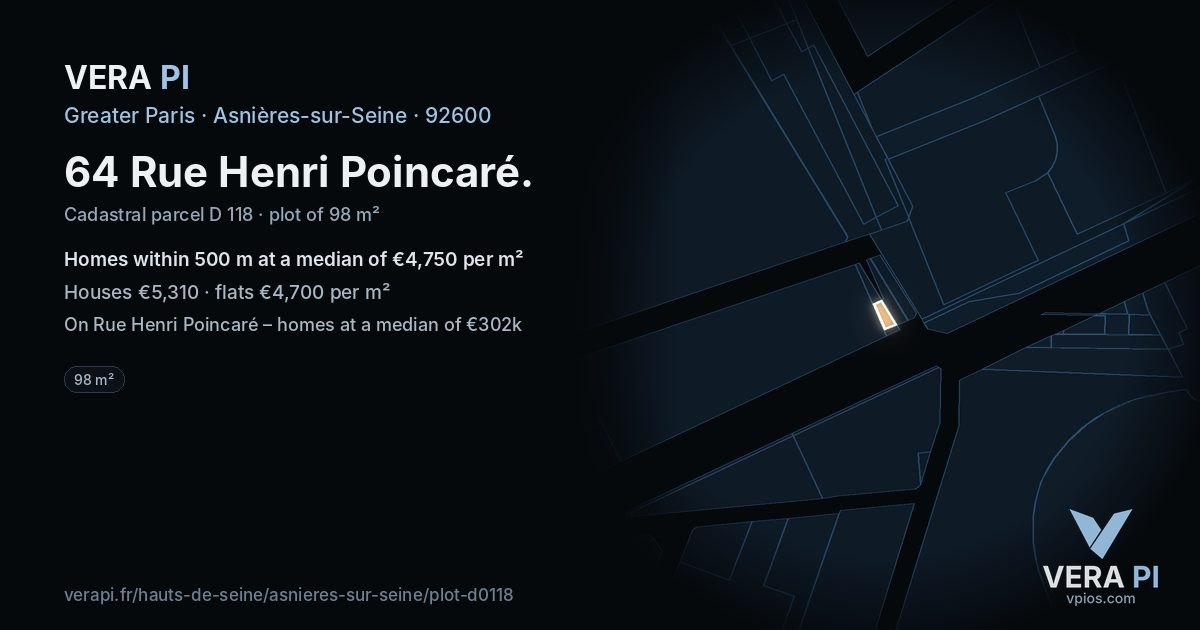 64 Rue Henri Poincaré, Asnières-sur-Seine at night – the plot lit, the parcels around coloured by the prices near them