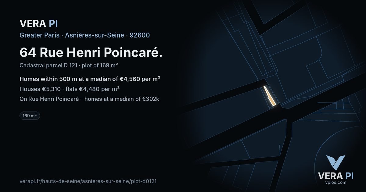 64 Rue Henri Poincaré, Asnières-sur-Seine at night – the plot lit, the parcels around coloured by the prices near them