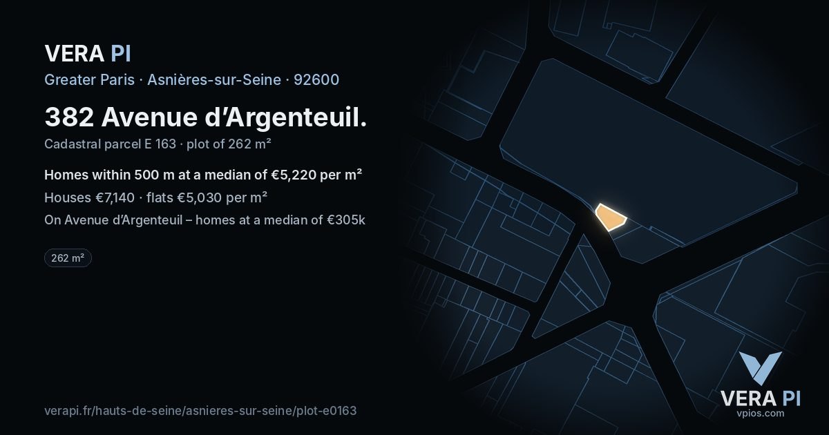 382 Avenue d’Argenteuil, Asnières-sur-Seine at night – the plot lit, the parcels around coloured by the prices near them