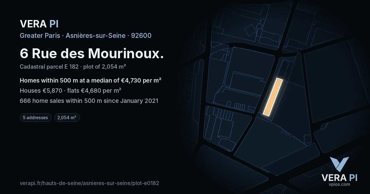 6 Rue des Mourinoux, Asnières-sur-Seine at night – the plot lit, the parcels around coloured by the prices near them