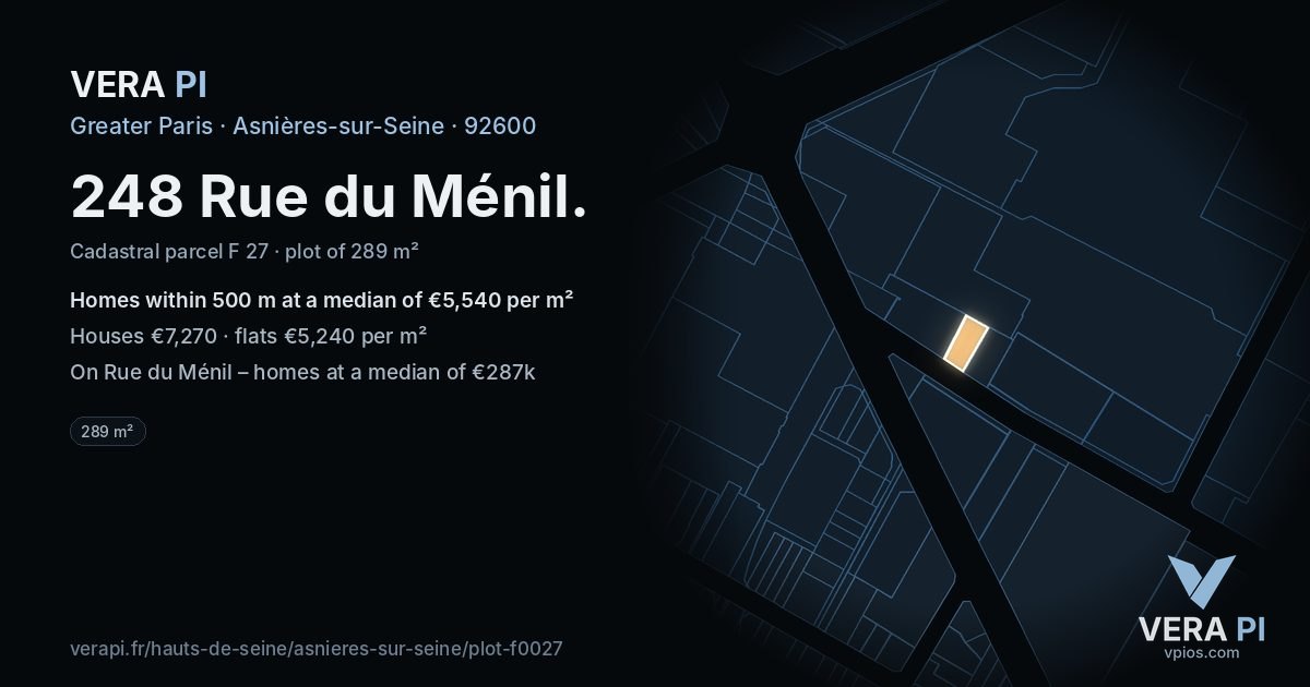 248 Rue du Ménil, Asnières-sur-Seine at night – the plot lit, the parcels around coloured by the prices near them
