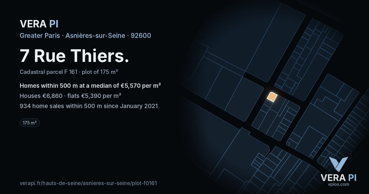 7 Rue Thiers, Asnières-sur-Seine at night – the plot lit, the parcels around coloured by the prices near them