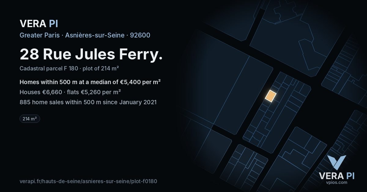 28 Rue Jules Ferry, Asnières-sur-Seine at night – the plot lit, the parcels around coloured by the prices near them
