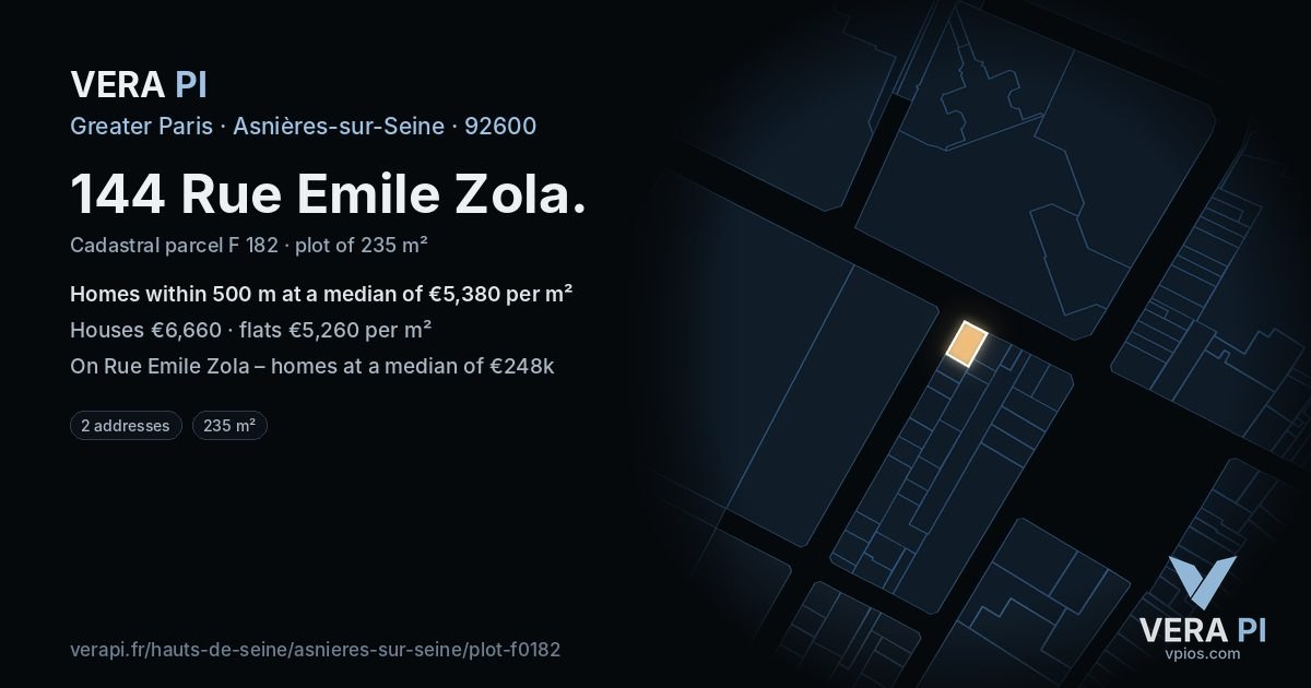 144 Rue Emile Zola, Asnières-sur-Seine at night – the plot lit, the parcels around coloured by the prices near them