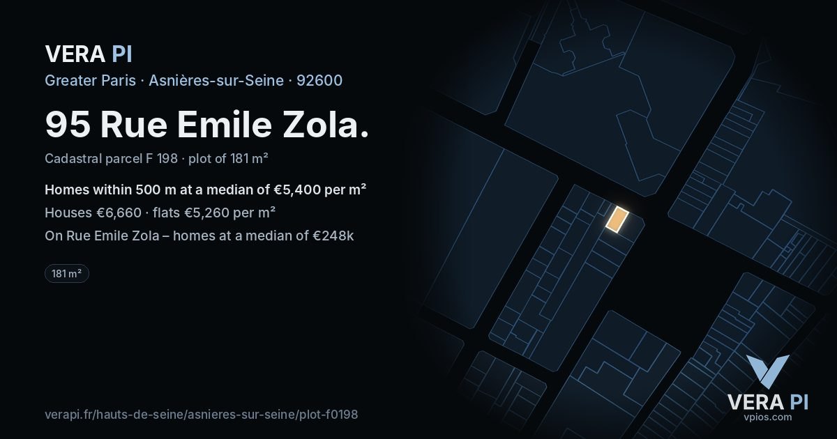 95 Rue Emile Zola, Asnières-sur-Seine at night – the plot lit, the parcels around coloured by the prices near them