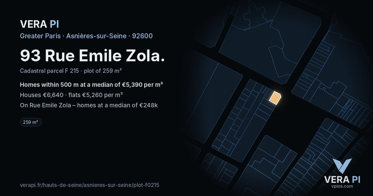 93 Rue Emile Zola, Asnières-sur-Seine at night – the plot lit, the parcels around coloured by the prices near them