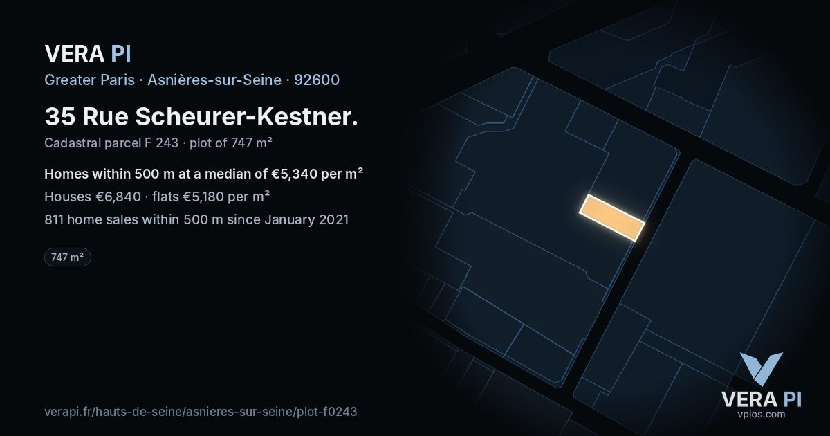 35 Rue Scheurer-Kestner, Asnières-sur-Seine at night – the plot lit, the parcels around coloured by the prices near them