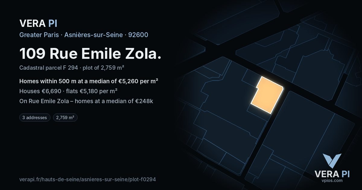 109 Rue Emile Zola, Asnières-sur-Seine at night – the plot lit, the parcels around coloured by the prices near them