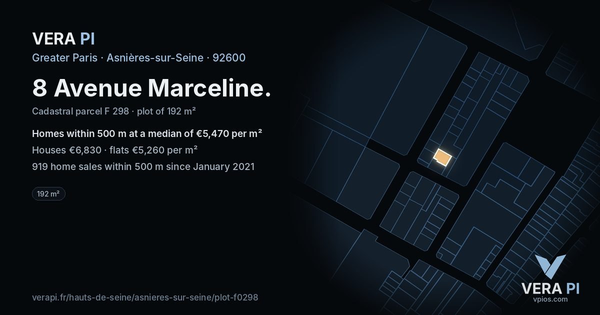 8 Avenue Marceline, Asnières-sur-Seine at night – the plot lit, the parcels around coloured by the prices near them