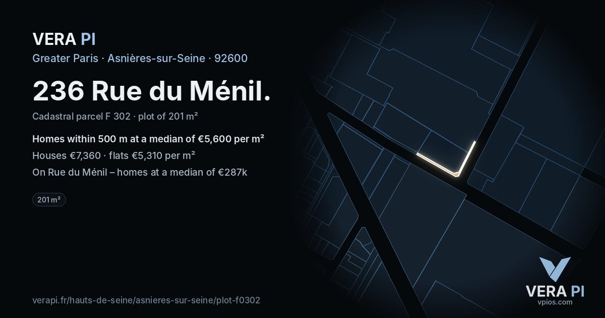 236 Rue du Ménil, Asnières-sur-Seine at night – the plot lit, the parcels around coloured by the prices near them