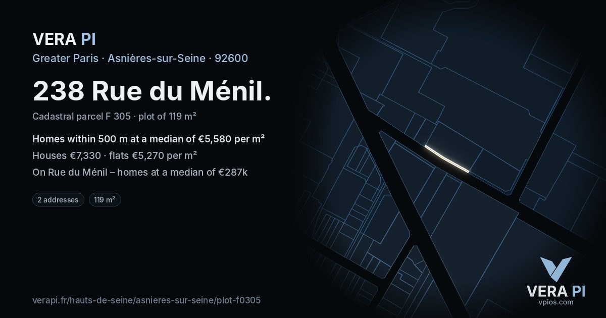 238 Rue du Ménil, Asnières-sur-Seine at night – the plot lit, the parcels around coloured by the prices near them