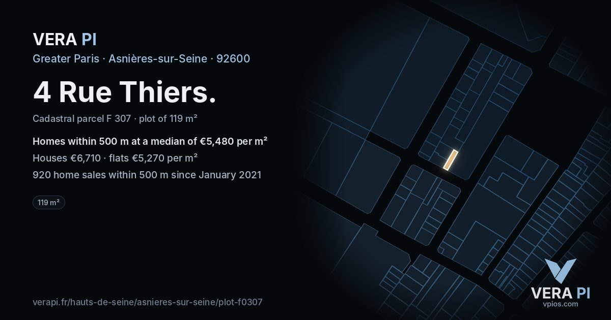 4 Rue Thiers, Asnières-sur-Seine at night – the plot lit, the parcels around coloured by the prices near them