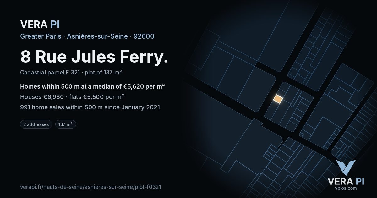 8 Rue Jules Ferry, Asnières-sur-Seine at night – the plot lit, the parcels around coloured by the prices near them