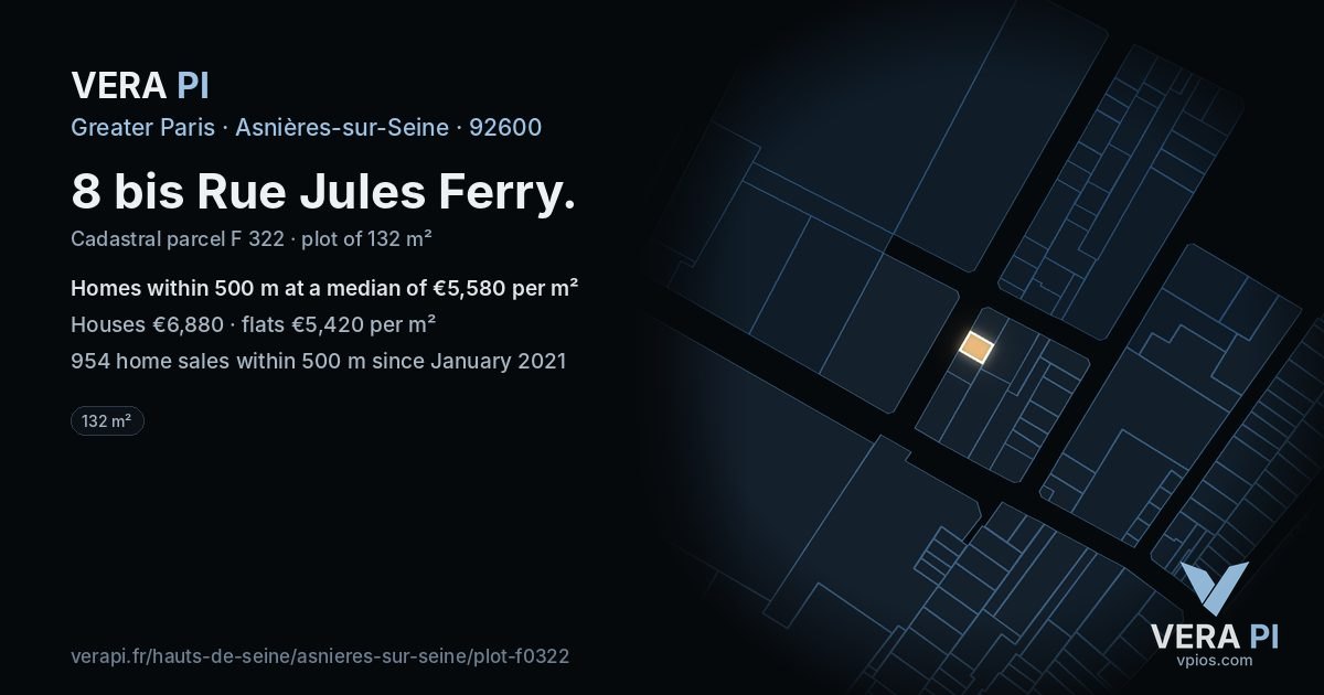 8 bis Rue Jules Ferry, Asnières-sur-Seine at night – the plot lit, the parcels around coloured by the prices near them