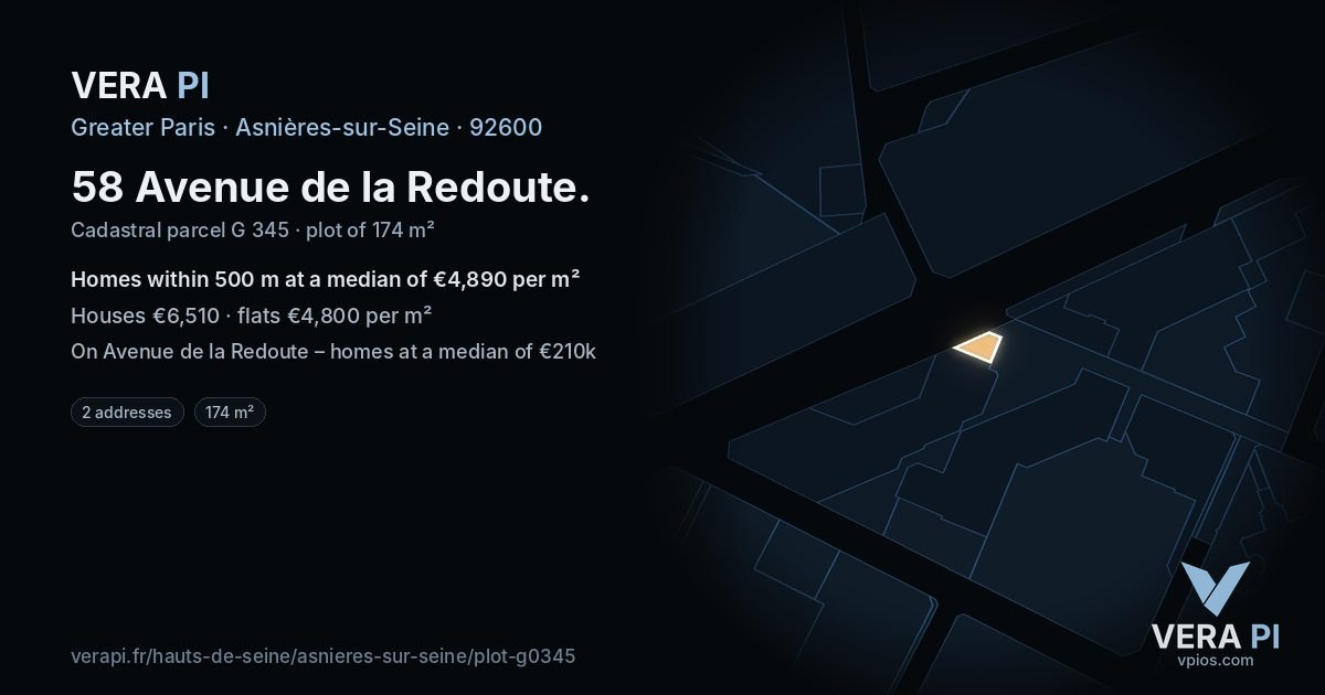58 Avenue de la Redoute, Asnières-sur-Seine at night – the plot lit, the parcels around coloured by the prices near them