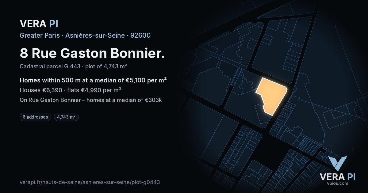 8 Rue Gaston Bonnier, Asnières-sur-Seine at night – the plot lit, the parcels around coloured by the prices near them