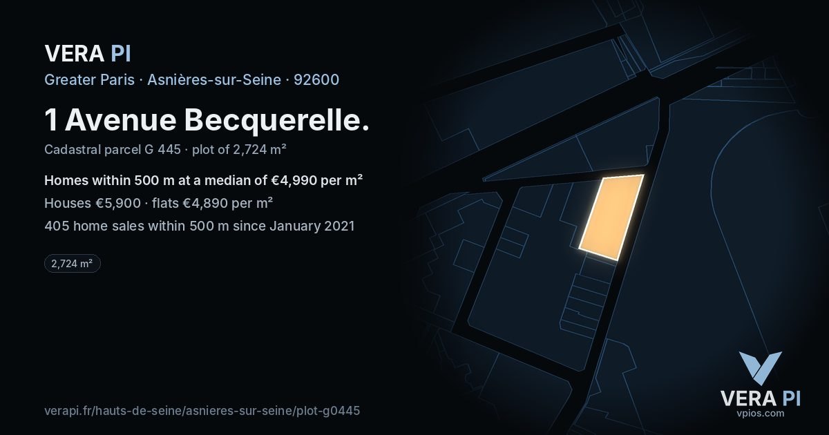 1 Avenue Becquerelle, Asnières-sur-Seine at night – the plot lit, the parcels around coloured by the prices near them
