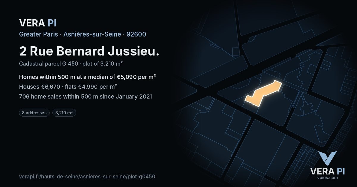 2 Rue Bernard Jussieu, Asnières-sur-Seine at night – the plot lit, the parcels around coloured by the prices near them