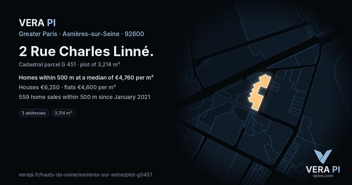 2 Rue Charles Linné, Asnières-sur-Seine at night – the plot lit, the parcels around coloured by the prices near them
