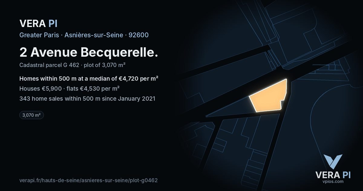 2 Avenue Becquerelle, Asnières-sur-Seine at night – the plot lit, the parcels around coloured by the prices near them