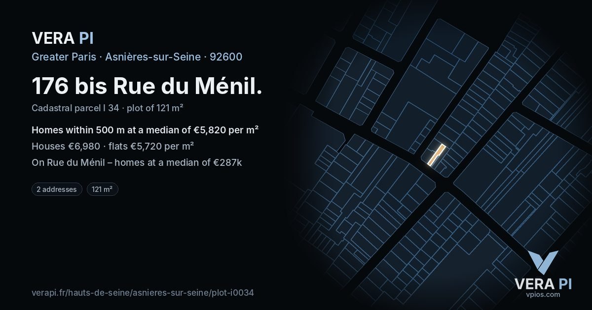 176 bis Rue du Ménil, Asnières-sur-Seine at night – the plot lit, the parcels around coloured by the prices near them