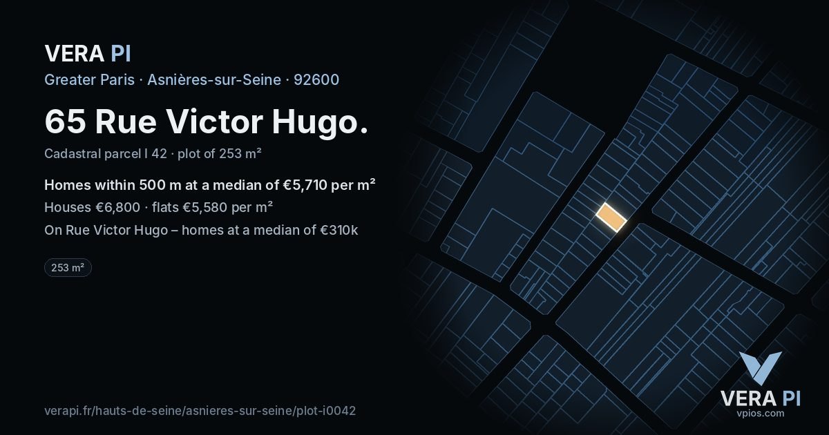 65 Rue Victor Hugo, Asnières-sur-Seine at night – the plot lit, the parcels around coloured by the prices near them