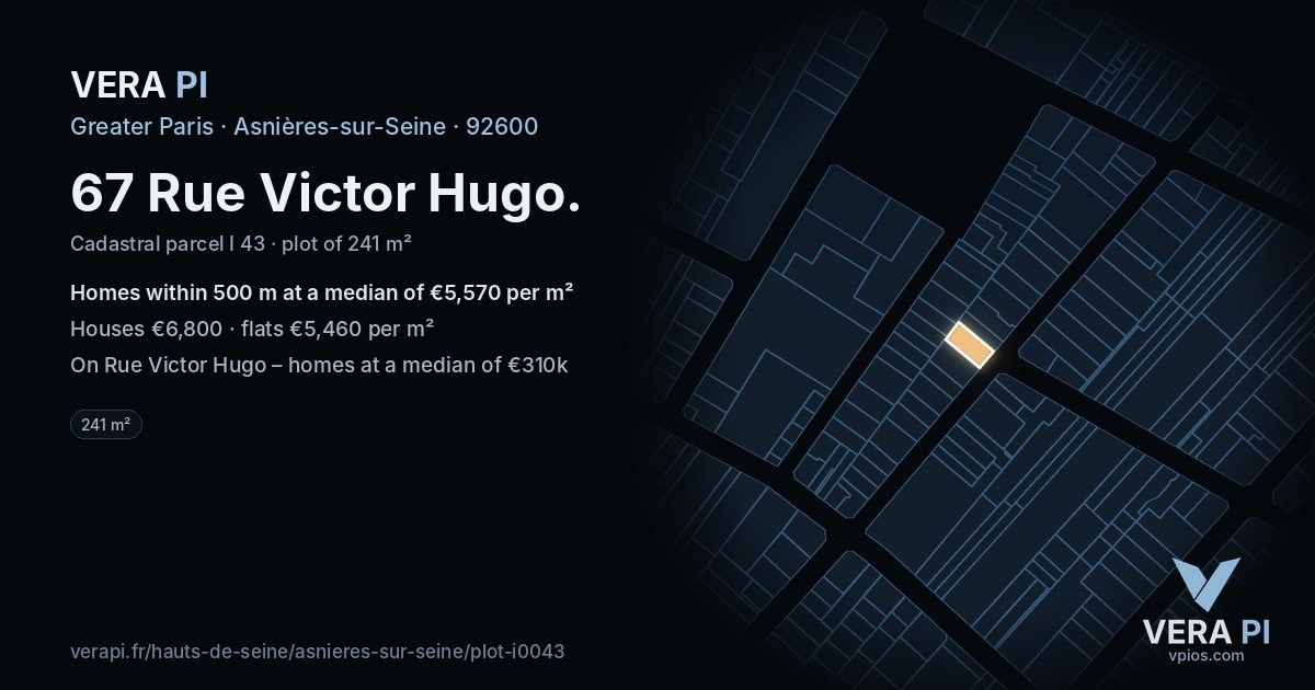 67 Rue Victor Hugo, Asnières-sur-Seine at night – the plot lit, the parcels around coloured by the prices near them