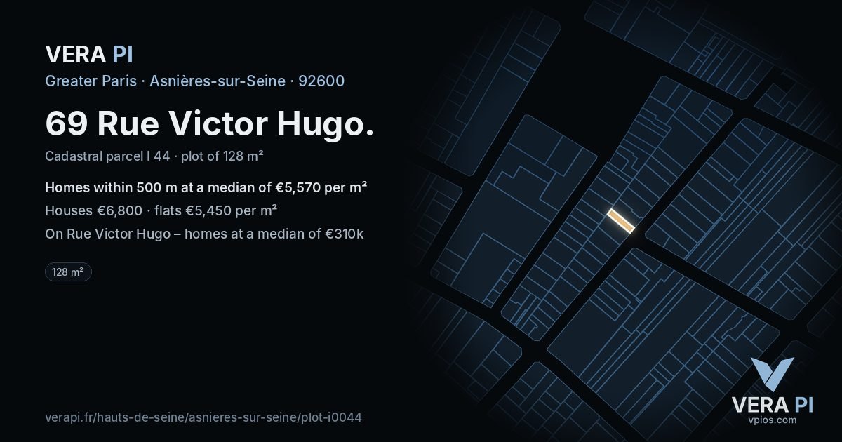 69 Rue Victor Hugo, Asnières-sur-Seine at night – the plot lit, the parcels around coloured by the prices near them