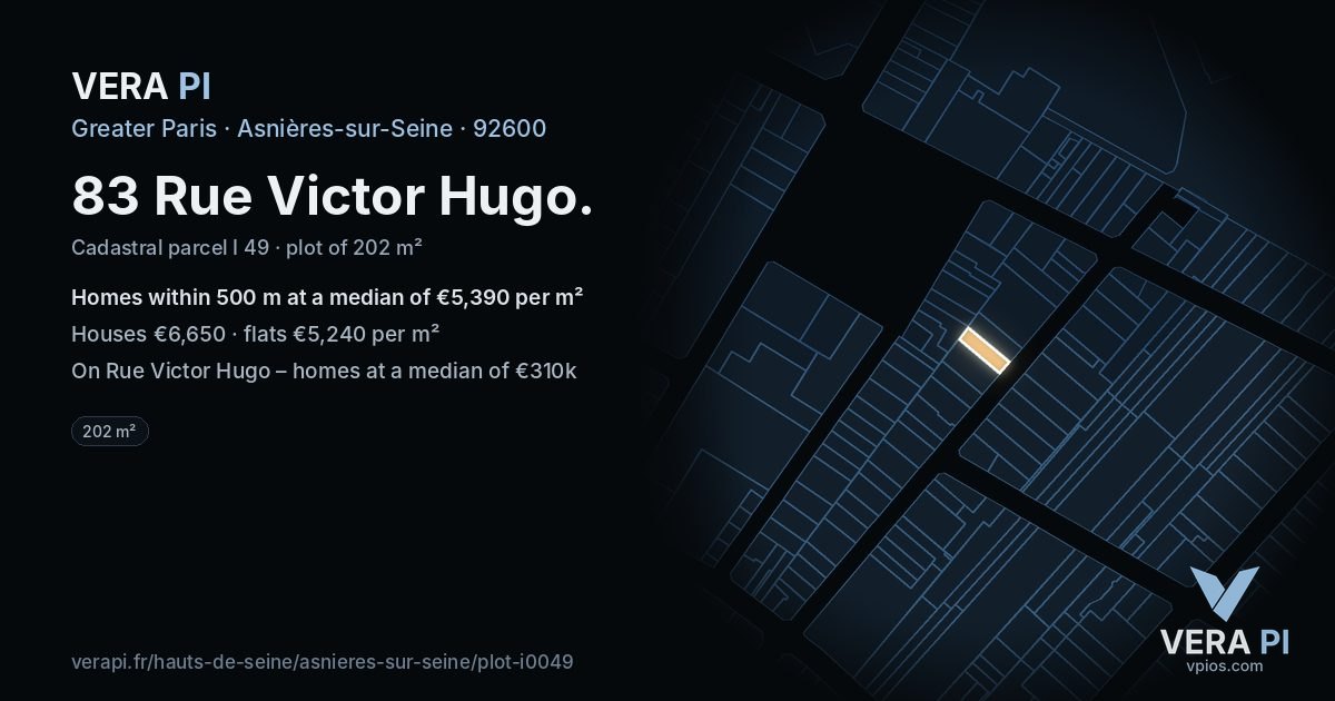 83 Rue Victor Hugo, Asnières-sur-Seine at night – the plot lit, the parcels around coloured by the prices near them