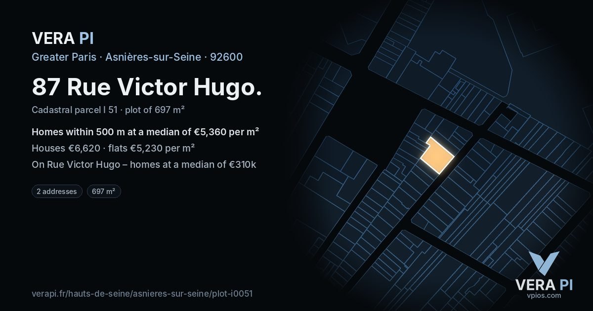87 Rue Victor Hugo, Asnières-sur-Seine at night – the plot lit, the parcels around coloured by the prices near them