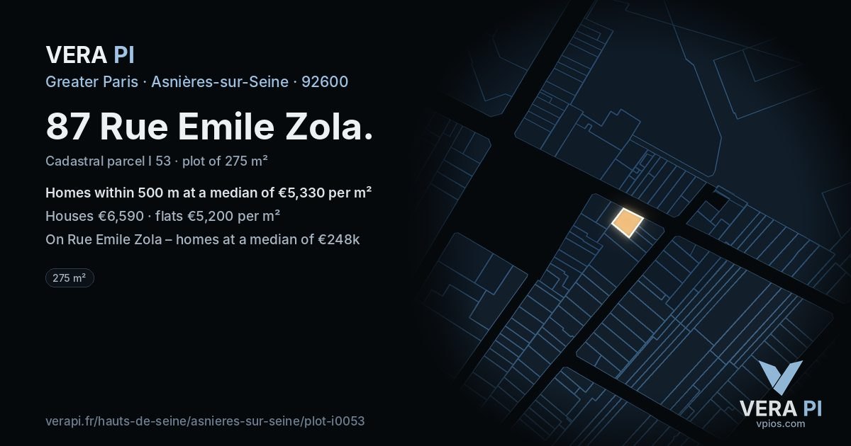 87 Rue Emile Zola, Asnières-sur-Seine at night – the plot lit, the parcels around coloured by the prices near them