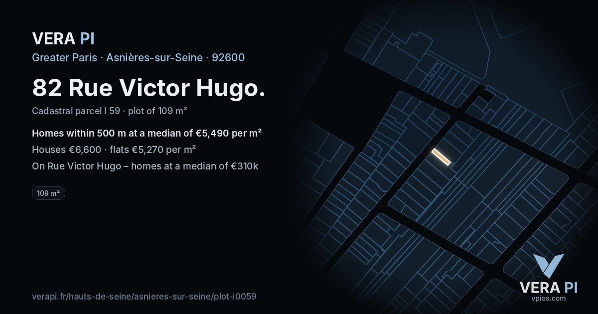 82 Rue Victor Hugo, Asnières-sur-Seine at night – the plot lit, the parcels around coloured by the prices near them