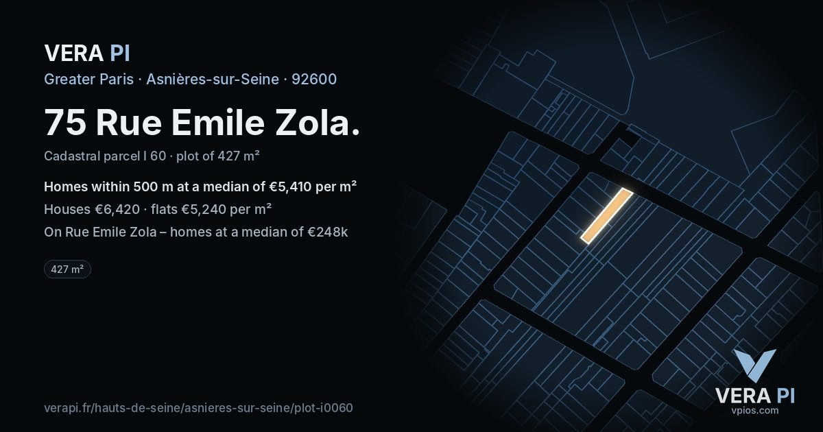 75 Rue Emile Zola, Asnières-sur-Seine at night – the plot lit, the parcels around coloured by the prices near them