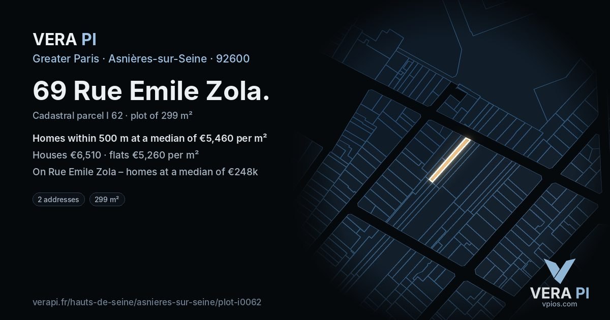 69 Rue Emile Zola, Asnières-sur-Seine at night – the plot lit, the parcels around coloured by the prices near them